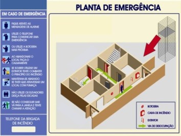 Elaboração e execução do Plano de Emergência